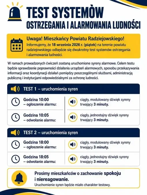 Test syren alarmowych w powiecie radziejowskim – 18 września 2026