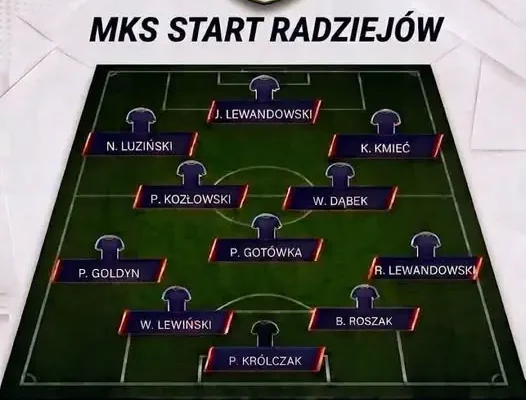 Piast Bądkowo kontra MKS Start Radziejów – skład i godzina meczu ligowego